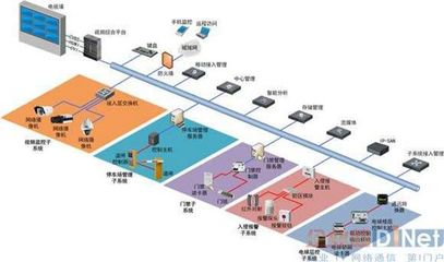 遼寧關于中國安全防范技術工程行業協會情況說明簡介